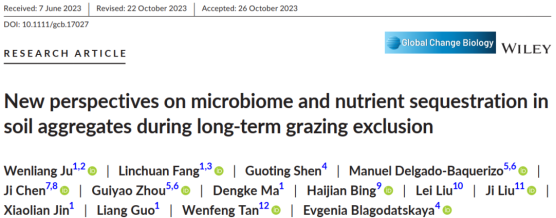 文獻解讀：長期禁牧下草地土壤團聚體中微生物組成和養(yǎng)分固存