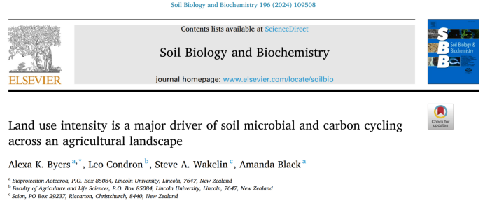 文獻(xiàn)解讀：土地利用強(qiáng)度是農(nóng)業(yè)景觀(guān)中土壤微生物和碳循環(huán)的主要驅(qū)動(dòng)因素